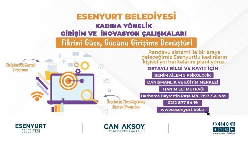 Kadına Yönelik Girişim ve İnovasyon Çalışmaları