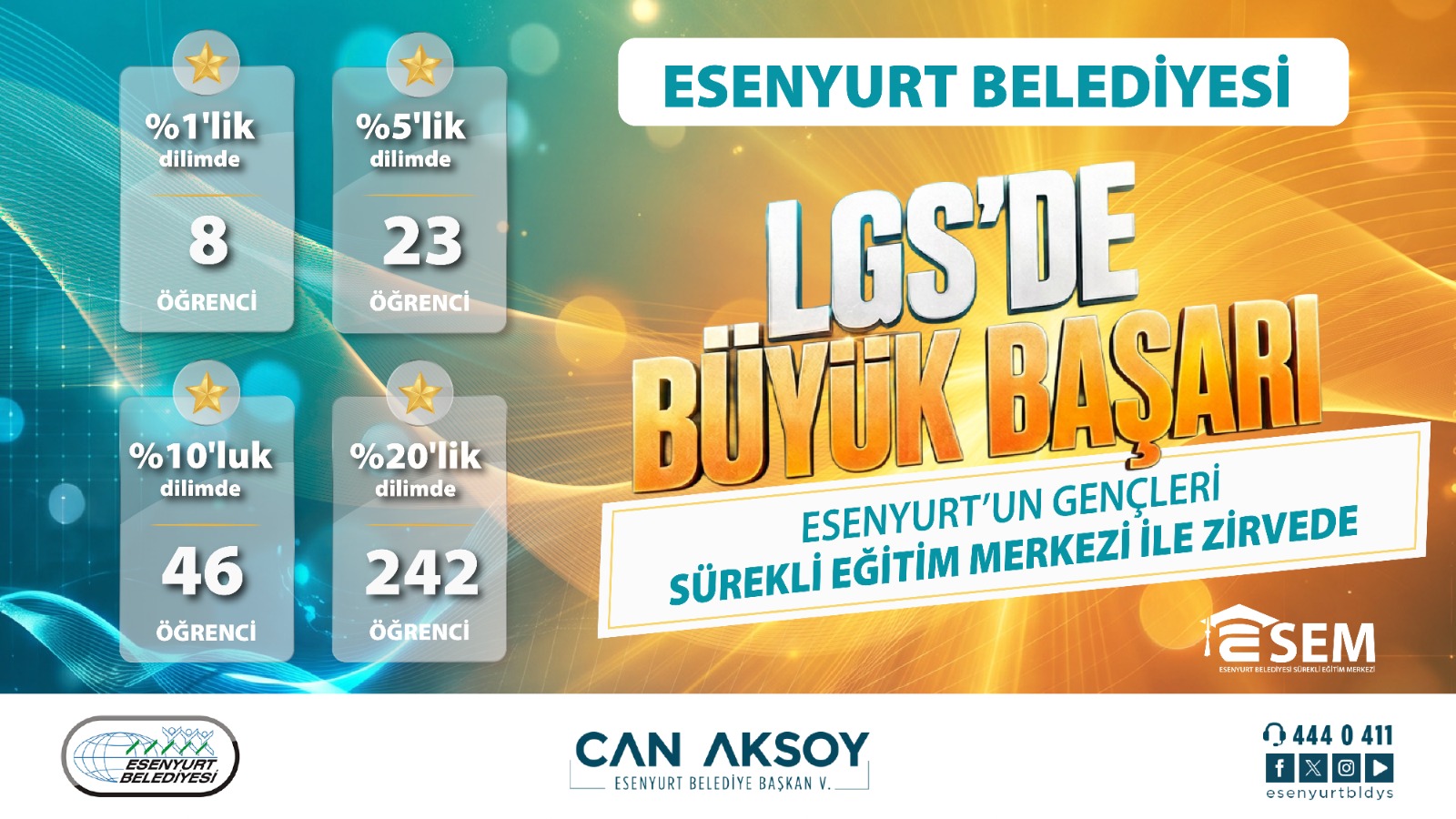 LGS'DE BÜYÜK BAŞARI!